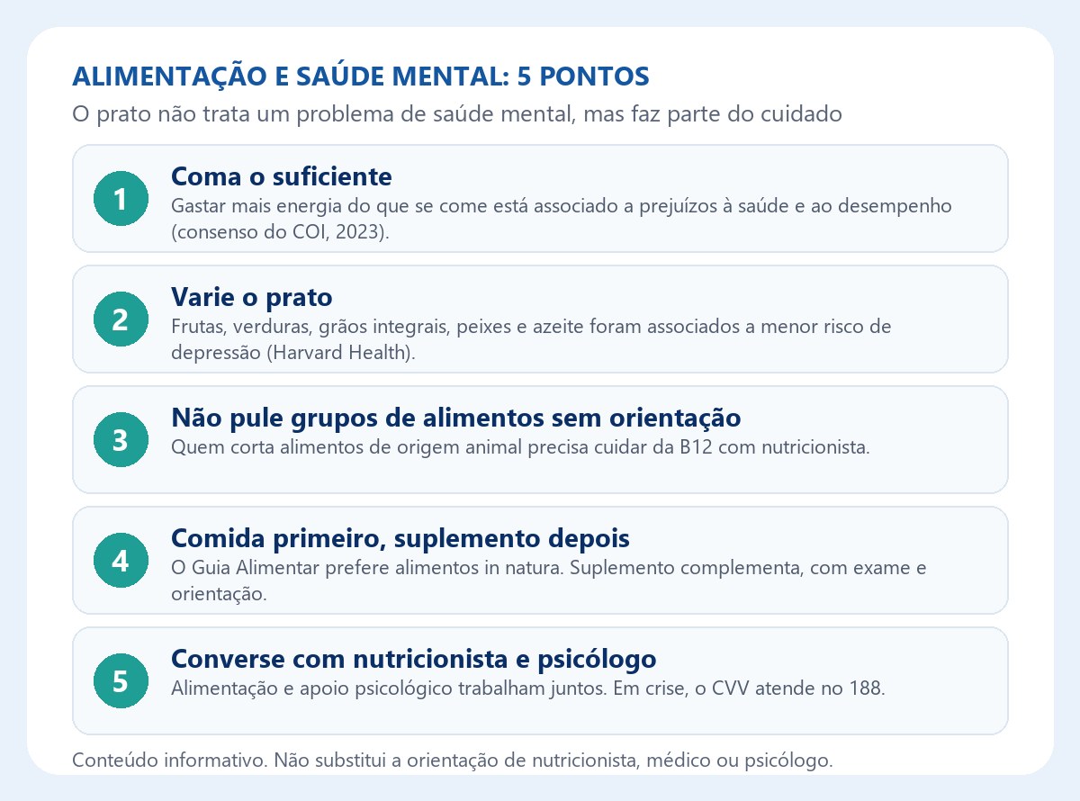 Alimentação e saúde mental: 5 pontos para quem treina