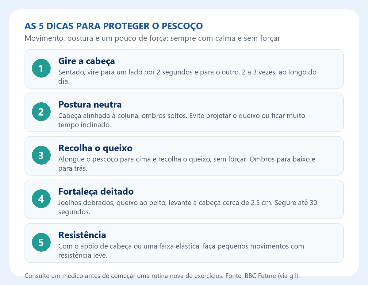 As 5 dicas para proteger o pescoço da má postura e do estresse