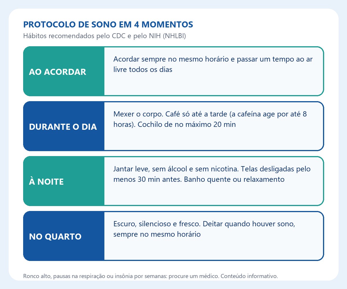Protocolo de sono em 4 momentos: ao acordar, durante o dia, à noite e no quarto